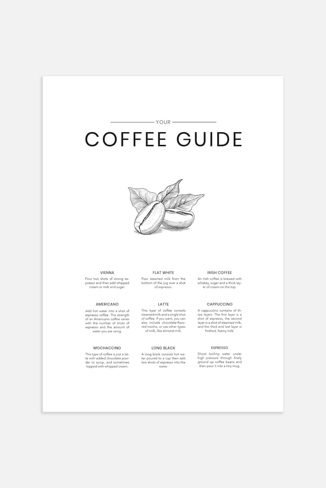 Coffee Guide Poster - Vit/svart - 1