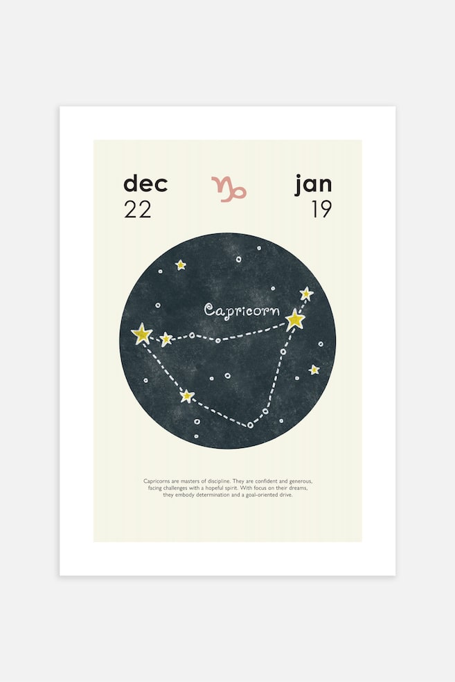 Zodiac Poster - Capricorn/Gemini/Virgo/Saggitarius/Leo/Aries/Scorpio/Cancer/Aquarius/Libra/Taurus - 1