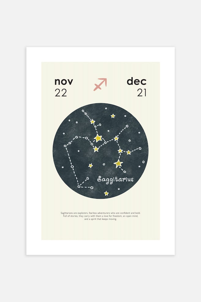 Zodiac Poster - Saggitarius/Pisces/Gemini/Virgo/Leo/Aries/Scorpio/Capricorn/Cancer/Aquarius/Libra - 1