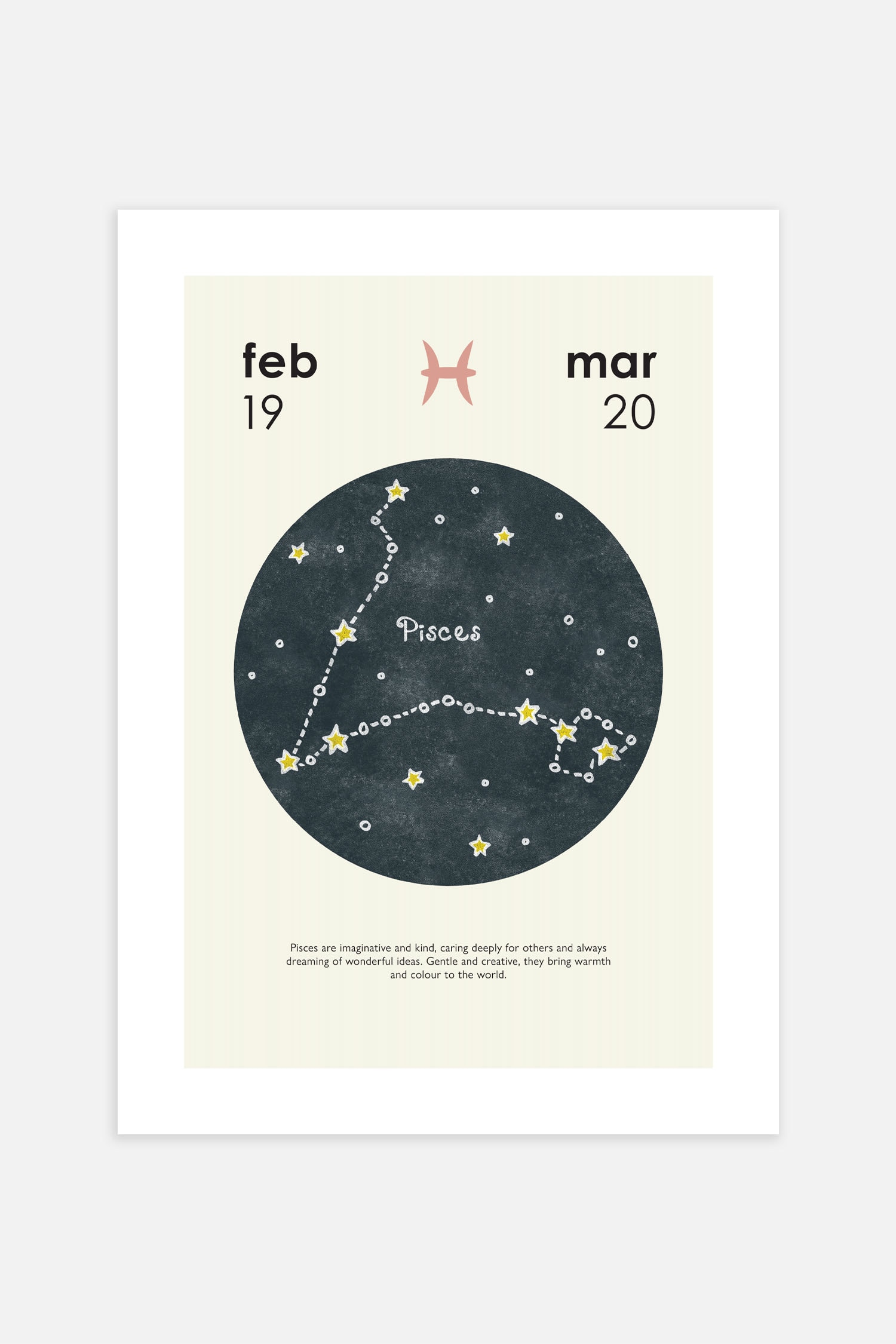 Zodiac Poster