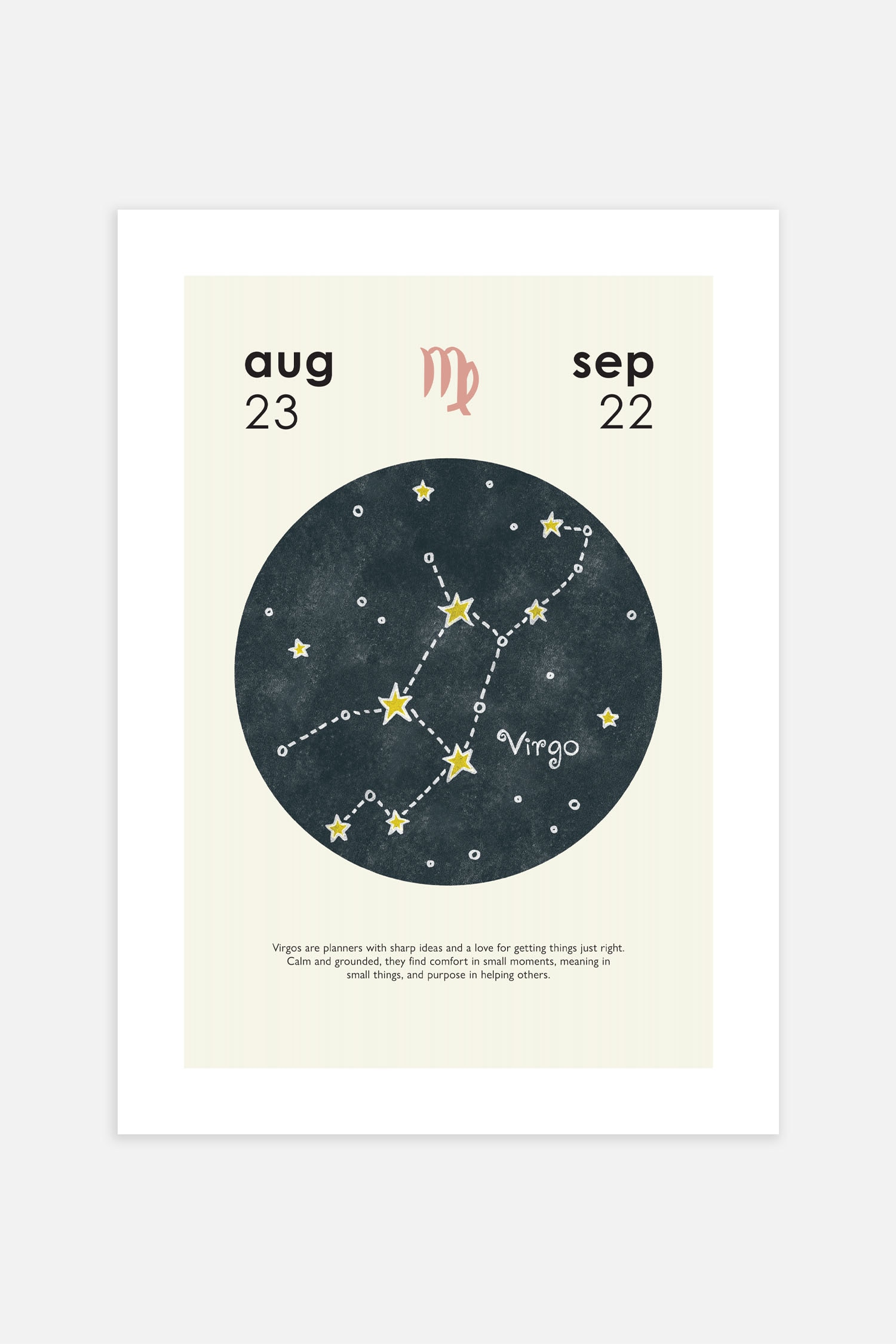 Zodiac Poster