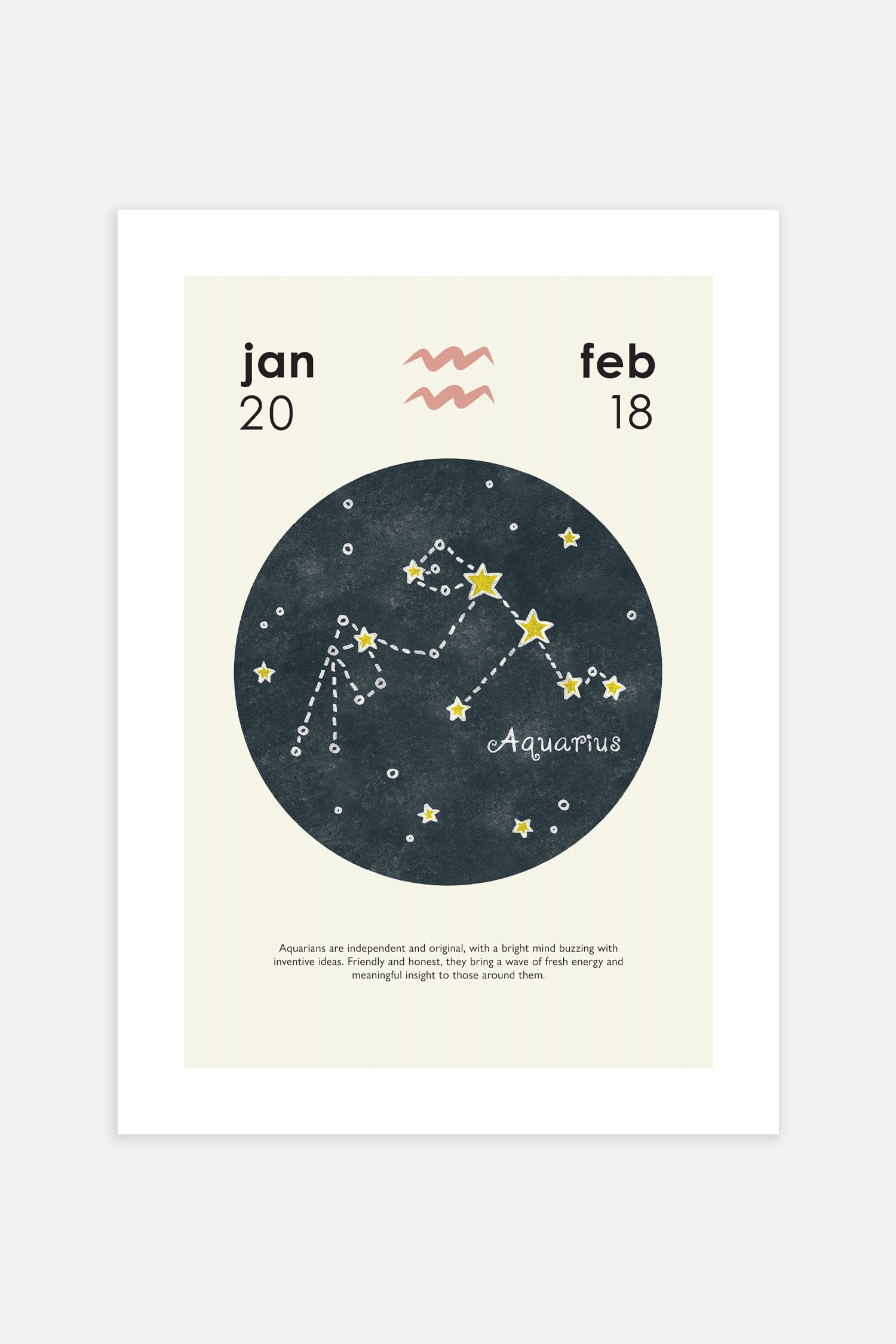 Zodiac Poster