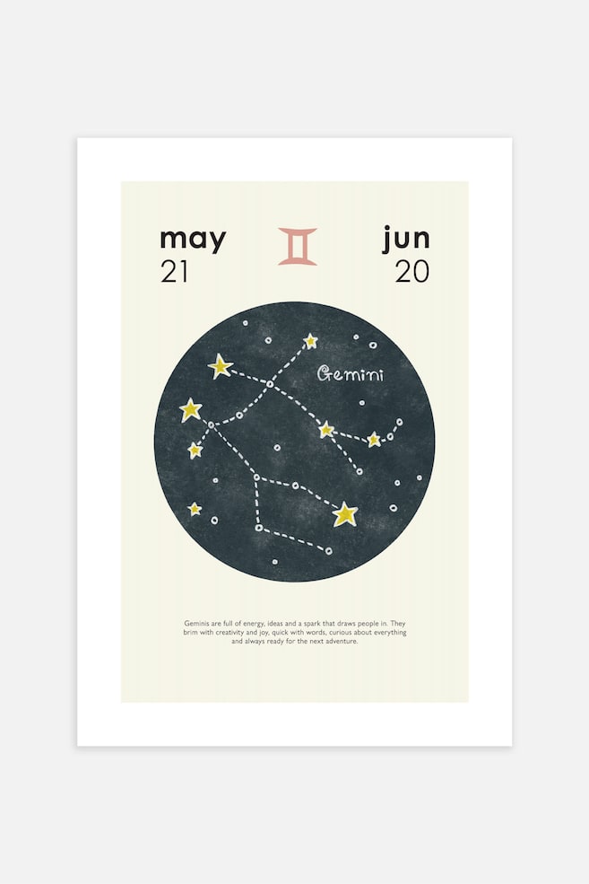 Zodiac Poster - Gemini/Virgo/Scorpio/Leo/Pisces/Saggitarius/Aries/Capricorn/Cancer/Aquarius/Libra/Taurus - 1