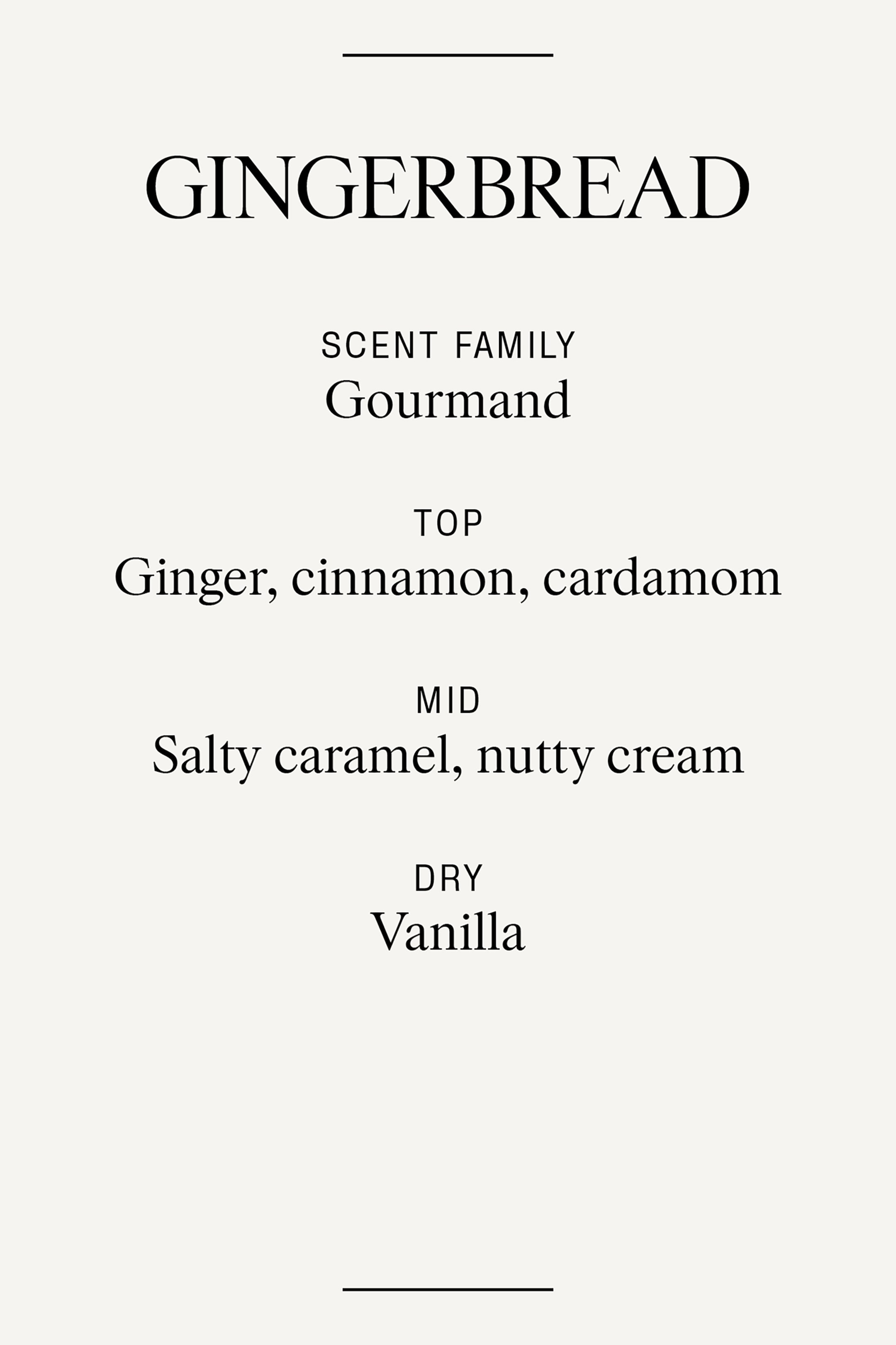 Zobacz większy obraz: Profil zapachowy 'GINGERBREAD' jest przedstawiany z wyszczególnieniem grupy zapachowej jako 'Gourmand'. Opisuje nuty głowy z imbirem, cynamonem i kardamonem, nuty serca z solonym karmelem i kremem orzechowym oraz nutę bazowa z wanilią. Linia pozioma ogranicza tekst na górze i na dole.