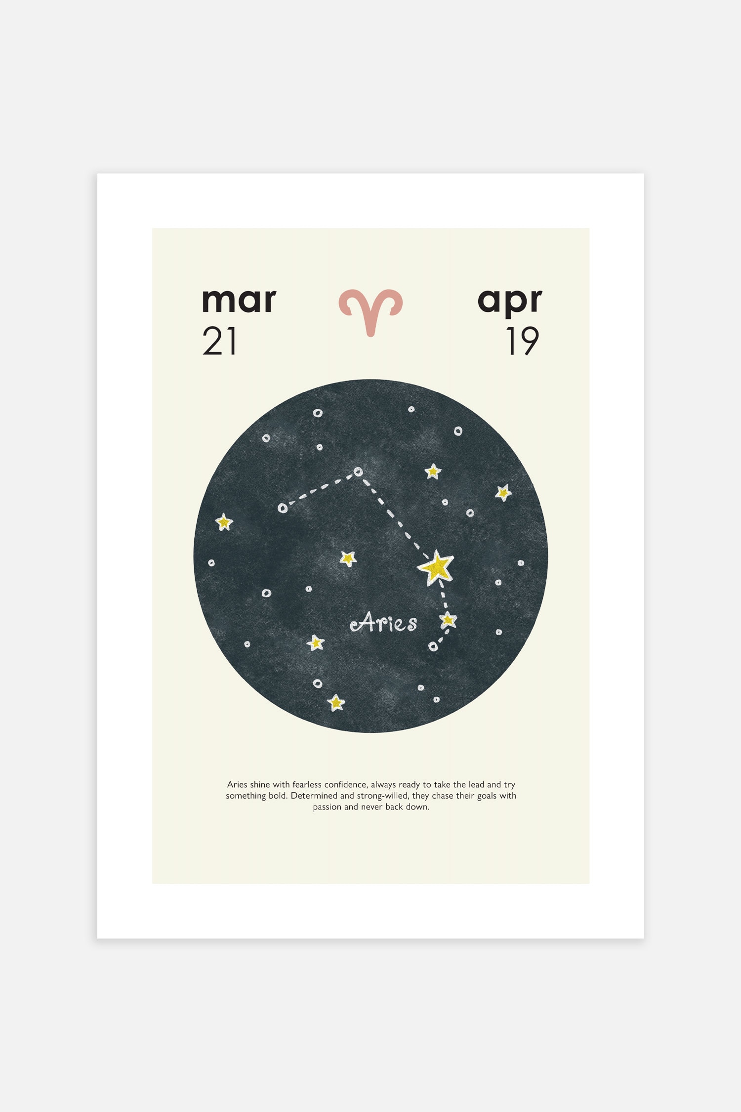 Zodiac Poster