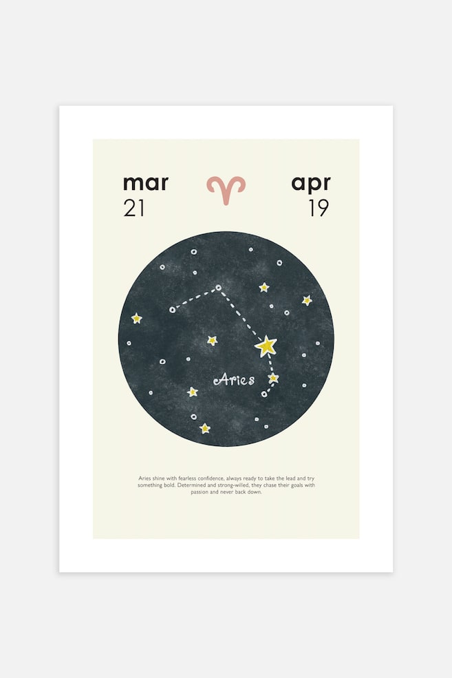 Zodiac Poster - Aries/Gemini/Virgo/Saggitarius/Leo/Scorpio/Capricorn/Cancer/Aquarius/Libra/Taurus - 1